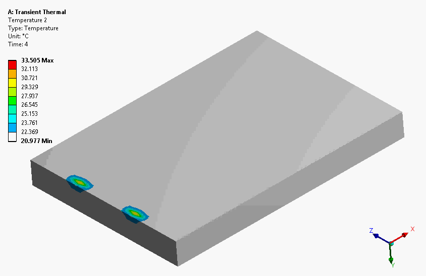 ansys offshore